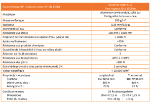 Film pare-vapeur Film polyane LARG 5 M